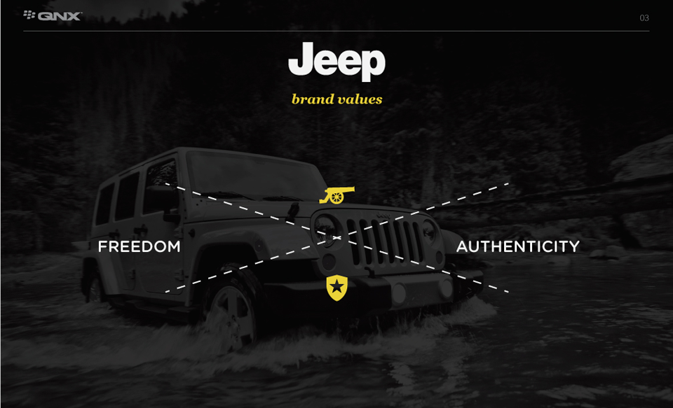 jeep_study01